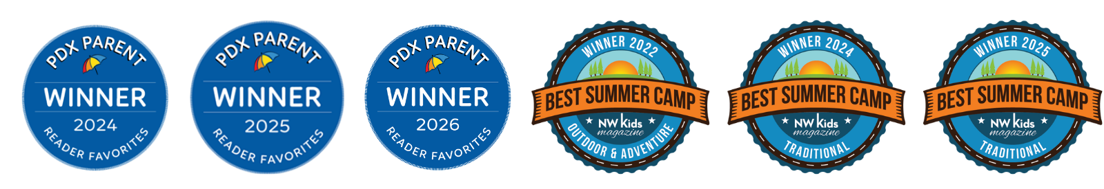 Awards and badges for Trackers